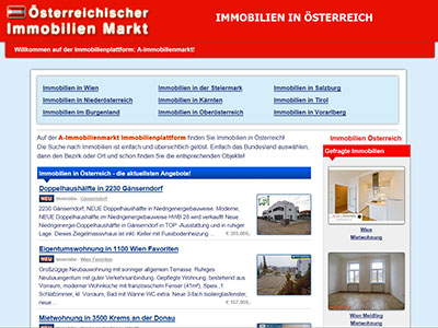 Immobilienmarkt