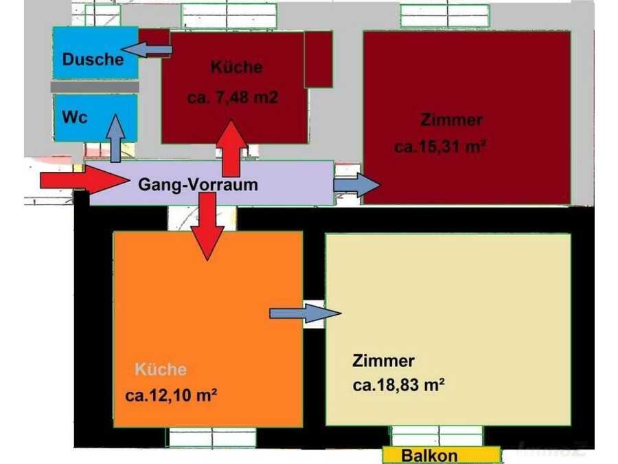 Immobilie: Eigentumswohnung in 8020 Graz