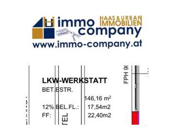 Geschäftslokal Pottendorf
